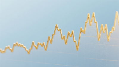 摩根士丹利预测：黄金将在2026年四季度升至4800美元
